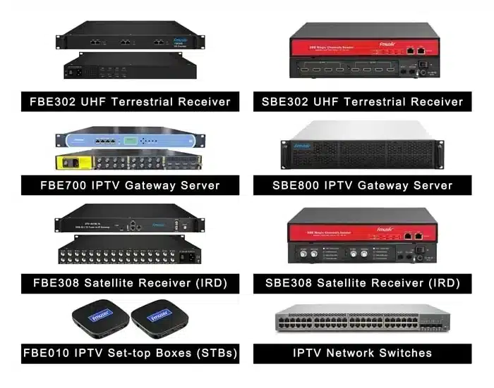 iptv encoder